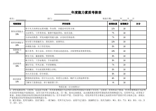 能力素质考核表