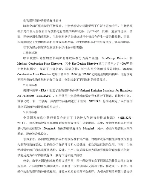 生物燃料锅炉的排放标准表格