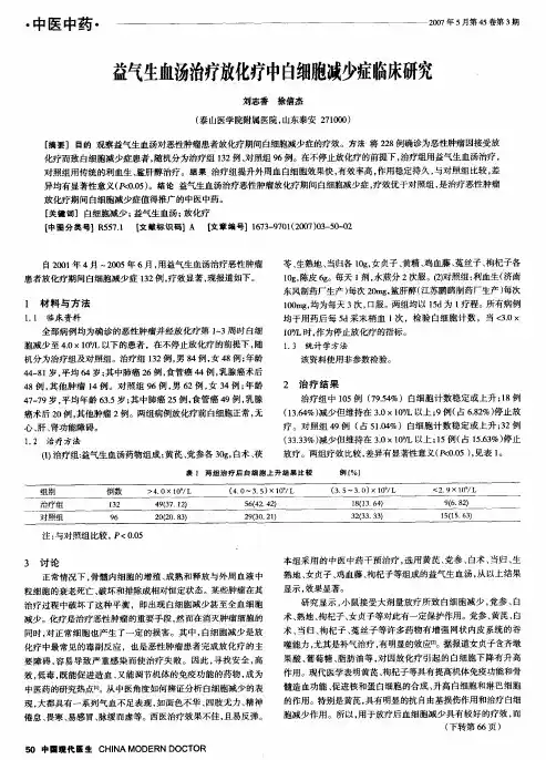 益气生血汤治疗放化疗中白细胞减少症临床研究