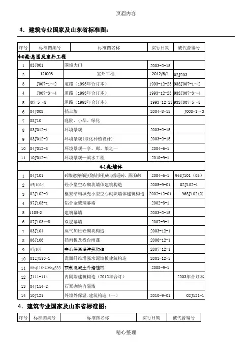 建筑专业规范-图集