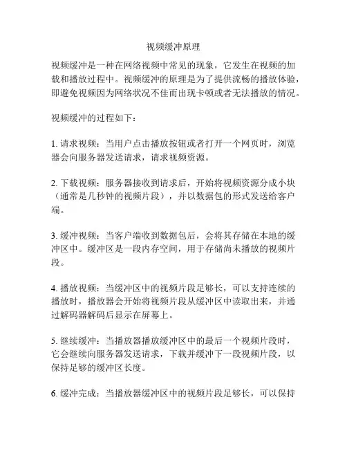 视频缓冲原理