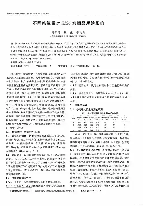不同施氮量对K326烤烟品质的影响