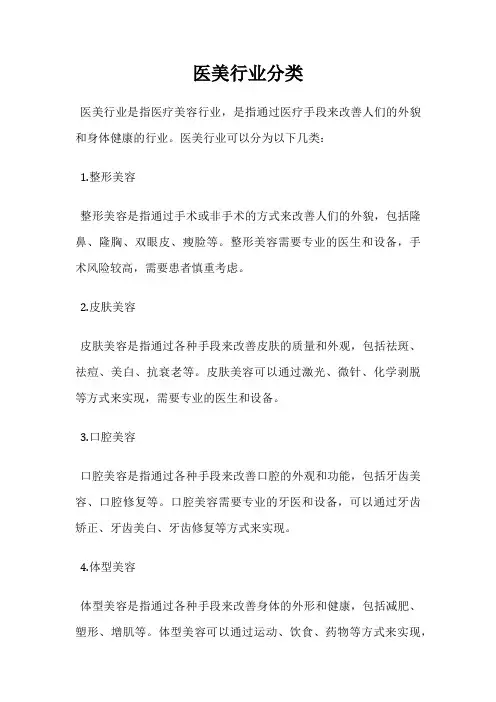医美行业分类