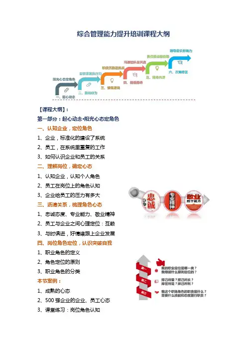 综合管理能力提升培训课程大纲