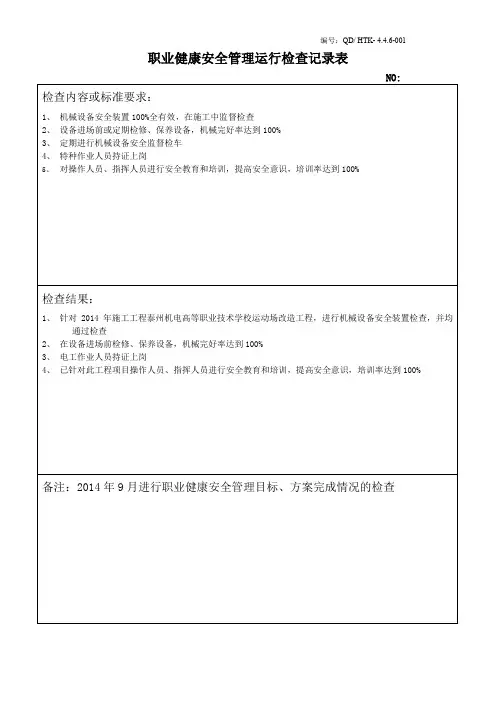 职业健康安全管理运行检查记录表