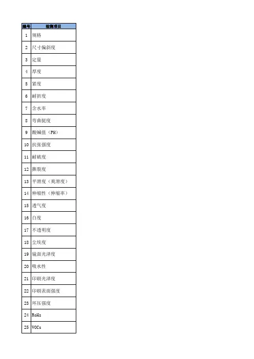 纸张检测项目参考国标
