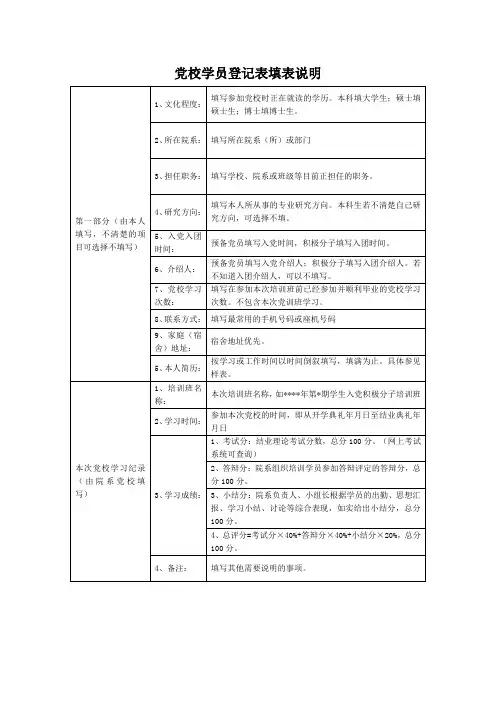 党校学员考核表填表说明