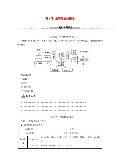 (课标版)2019高中地理 第4章 地表形态的塑造章末小结学案 必修1
