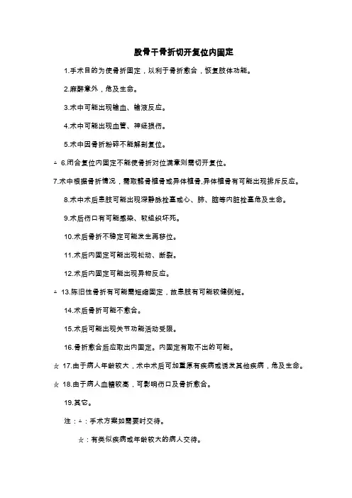 手术入路