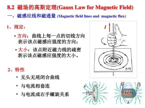 大学物理下-2安培环路定理-精选文档