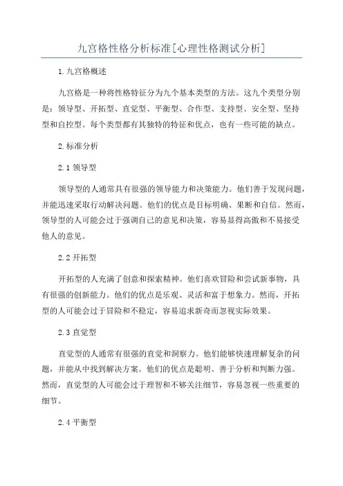 九宫格性格分析标准[心理性格测试分析]