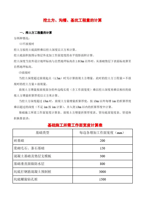 挖土方、沟槽、基坑工程量计算