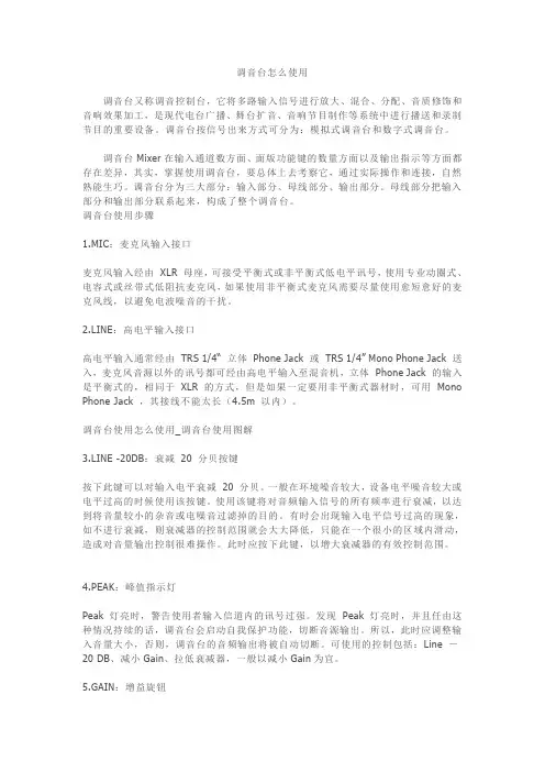 调音台怎么使用