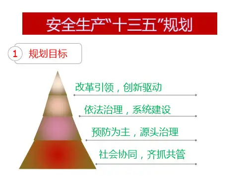 安全生产“十三五”规划