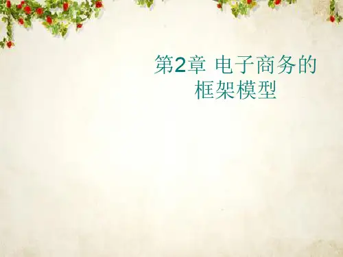 电子商务的基本要素与结构模型(ppt 48页)