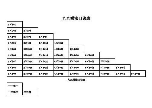 九九乘法口诀表高清打印版