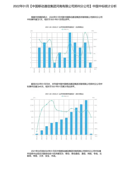 2022年01月【中国移动通信集团河南有限公司郑州分公司】中国中标统计分析