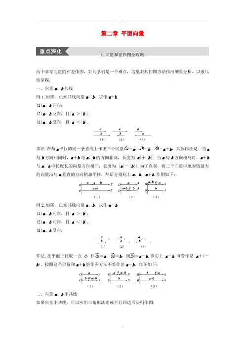 人教A版精编高中数学必修4第二章平面向量导学案