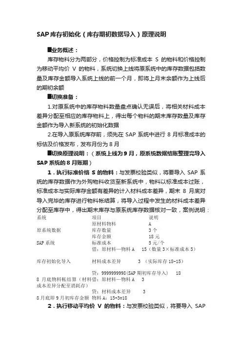 SAP库存初始化（库存期初数据导入）原理说明