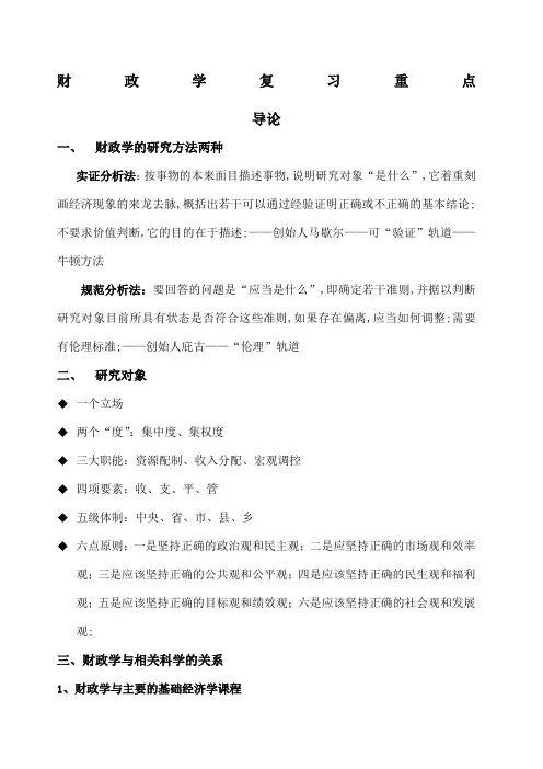 财政学复习重点