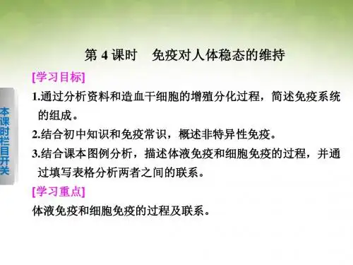 高二生物苏教版必修3课件：2.1.4 免疫对人体稳态的维持