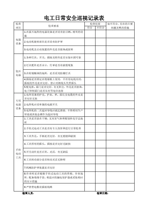 电工日常安全巡视记录表