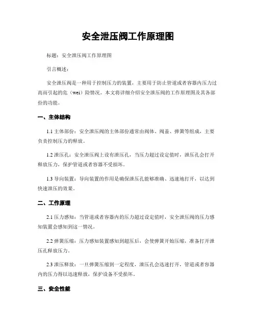 安全泄压阀工作原理图
