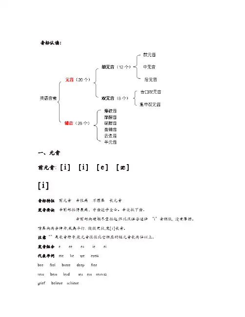 最新小学英语音标认读(完全版)