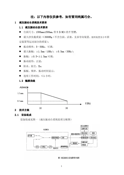 1.5mx1.5m3000kg负载液压振动台方案