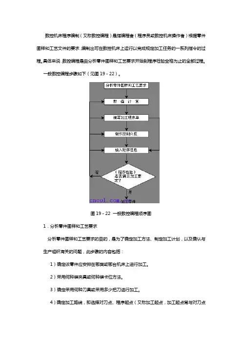 cnc数控机床编程与操作步骤【新】
