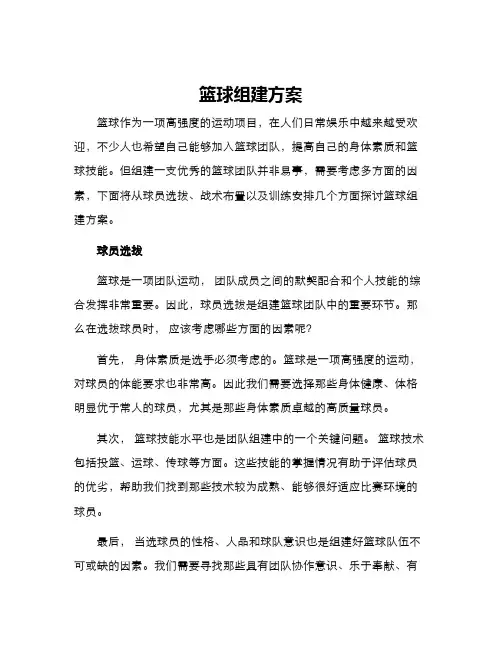 篮球组建方案