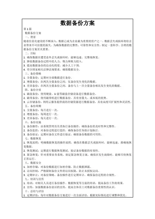 数据备份方案