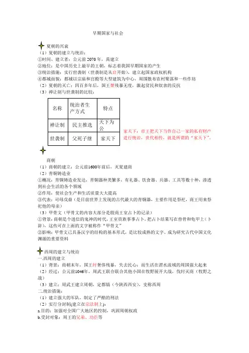中华早期国家与社会变革(一)【八年级上册历史与社会】