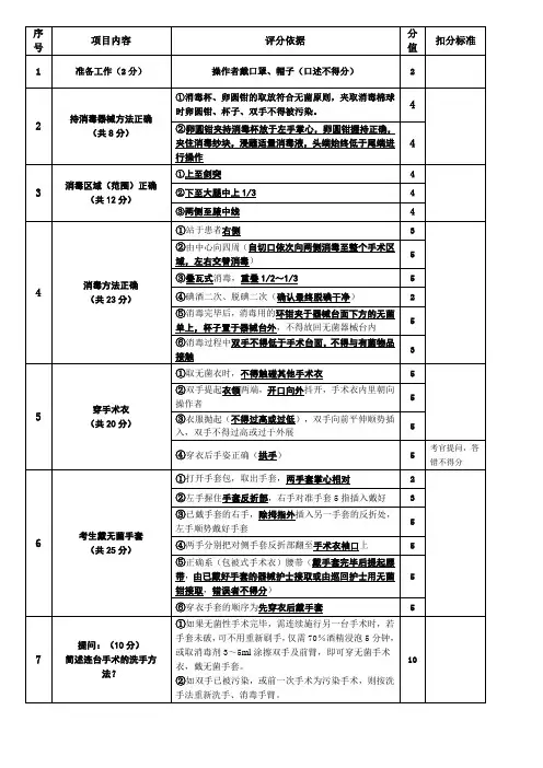 外科学 复试操作技能考试