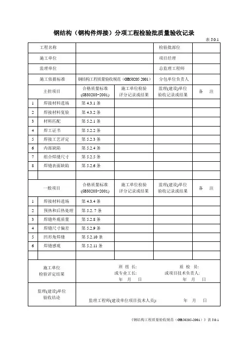 钢结构分项工程检验批质量验收记录表 ()