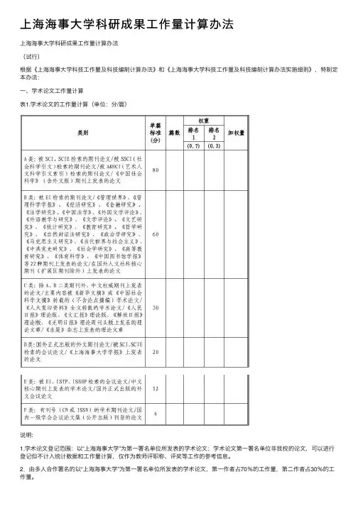 上海海事大学科研成果工作量计算办法