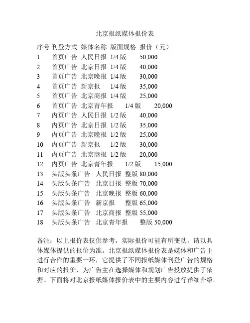 北京报纸媒体报价表