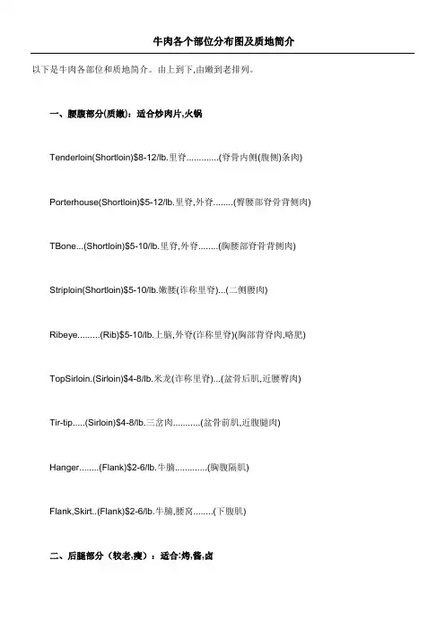 牛肉各个部位分布图及质地简介