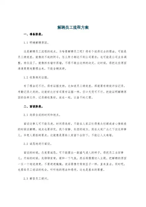 解聘员工流程方案