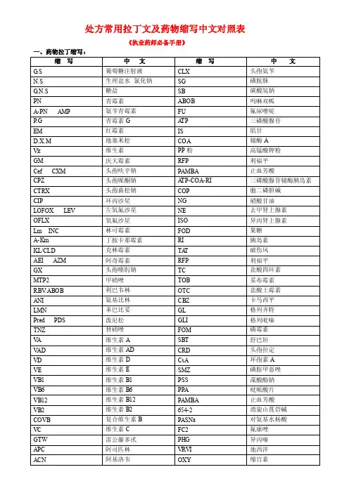 处方常用拉丁文缩写与中文对照表