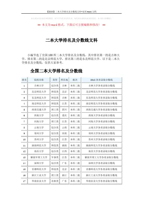 【最新】二本大学排名及分数线文科-实用word文档 (5页)