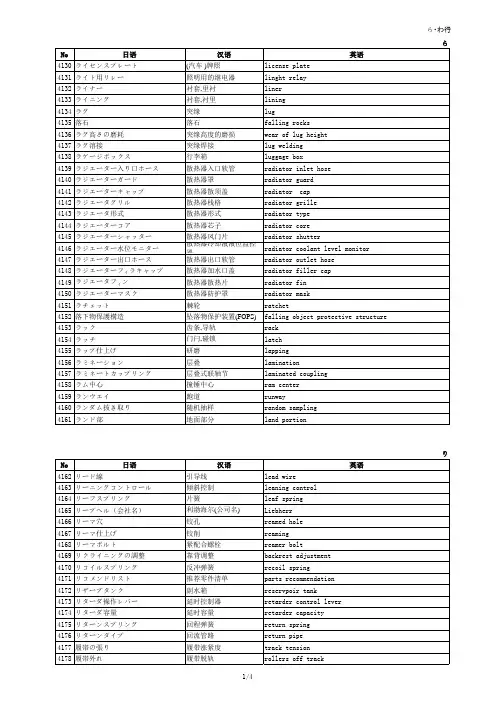 机械用语対照表(日中英)