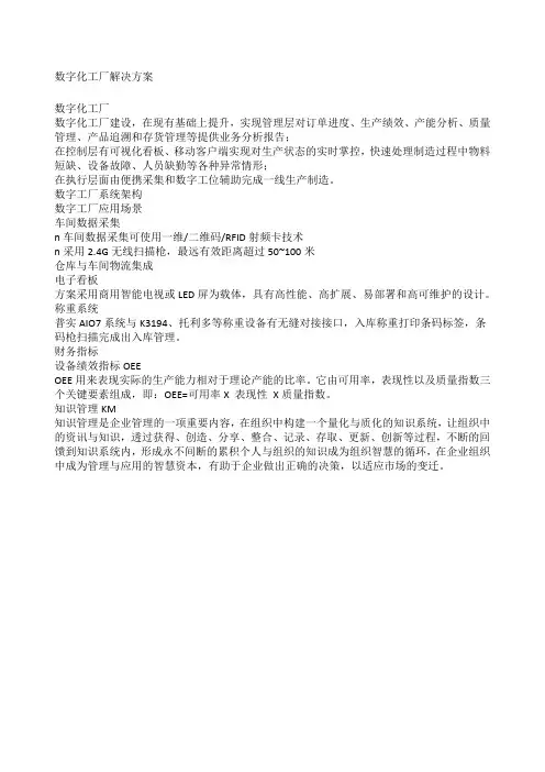 数字化工厂解决方案