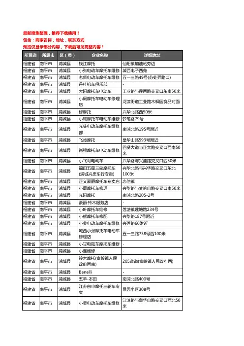 新版福建省南平市浦城县摩配企业公司商家户名录单联系方式地址大全49家