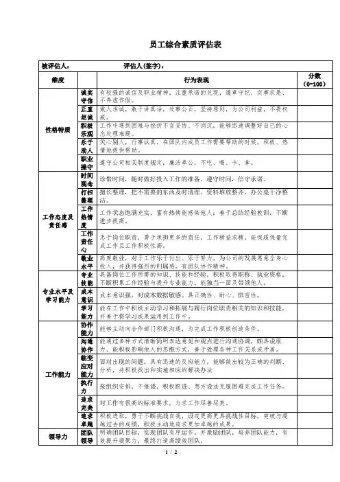 员工综合素质评估表范本