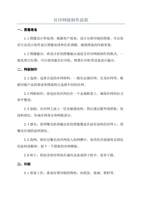 丝印网版制作流程