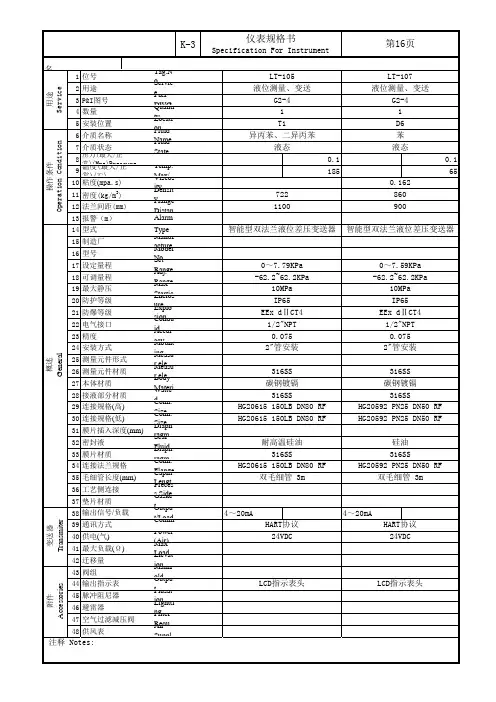 单双法兰液位、压力规格书