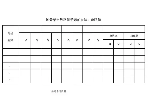 常用电力线路阻抗表