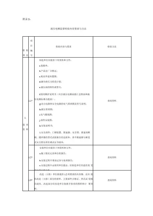 液压电梯验收规范