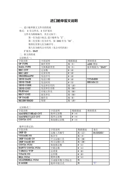 进口舱单报文说明